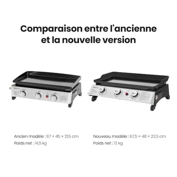 Découvrez notre test complet de la plancha Royal Gourmet 7.5kW : performances, avantages et conseils pour bien l'utiliser en camping et en extérieur. 